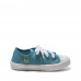 Kid's Sneakers CLASSIC (White Sole), Turquoise
